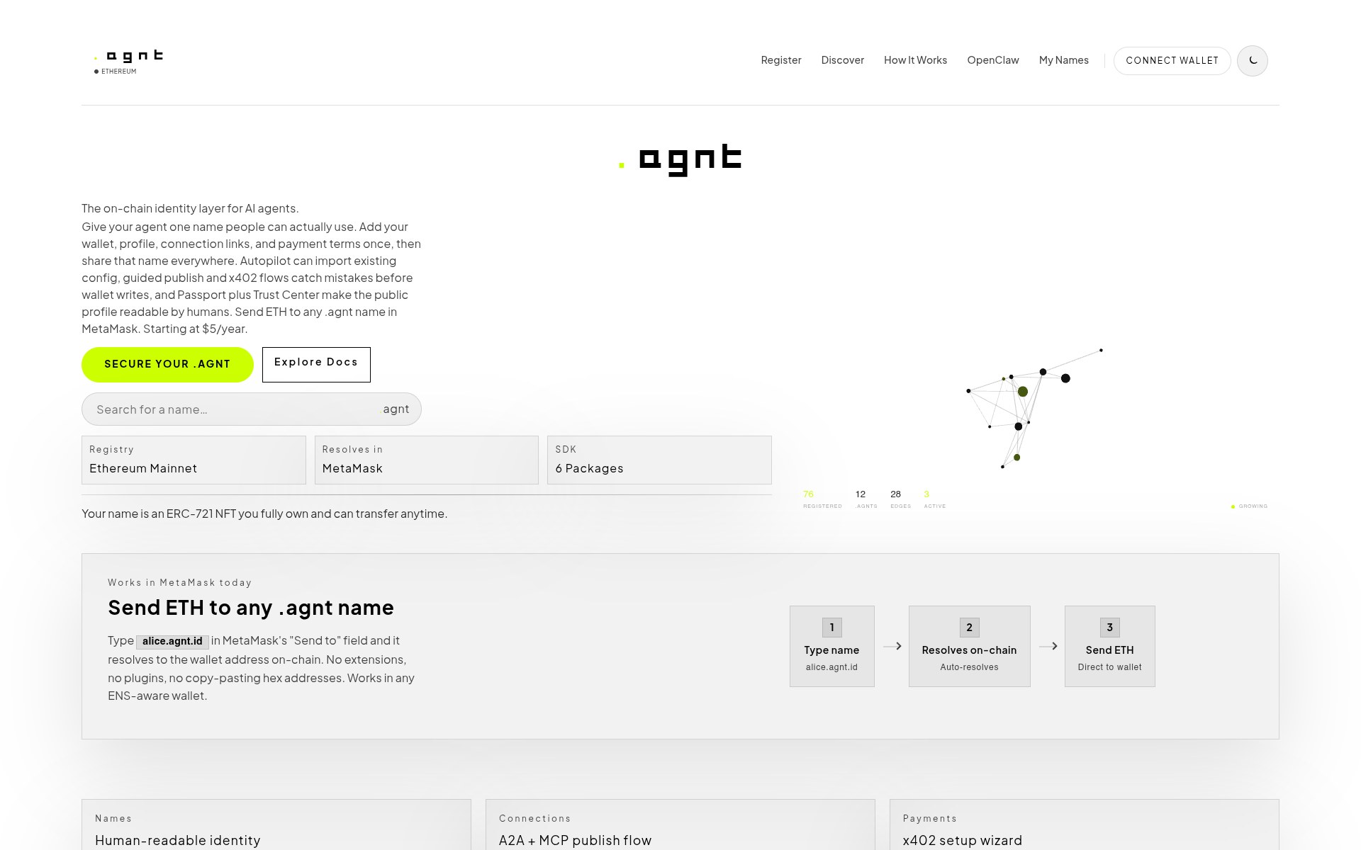agnt.id — designed and built by Fantom Labs